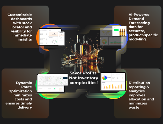 Aging Inventory Holding Your Capital Hostage? It’s time to Break Free 