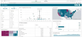 Qlik Sense